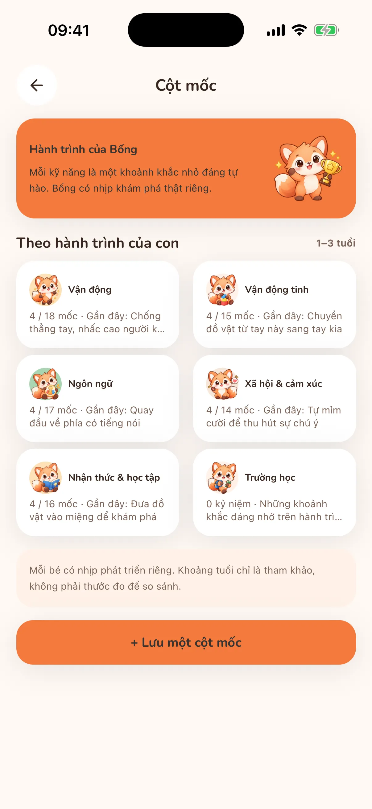 Màn hình Cột mốc của Foxy với các lĩnh vực phát triển và cột mốc đã ghi.